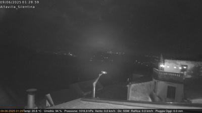 immagine della webcam nei dintorni di Eboli: webcam Altavilla Silentina