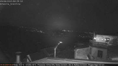 immagine della webcam nei dintorni di Santa Maria di Castellabate: webcam Altavilla Silentina