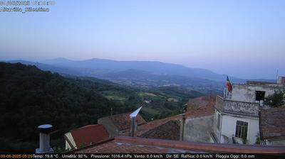 immagine della webcam nei dintorni di Quadrivio: webcam Altavilla Silentina