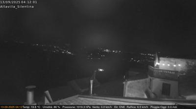 immagine della webcam nei dintorni di Eboli: webcam Altavilla Silentina