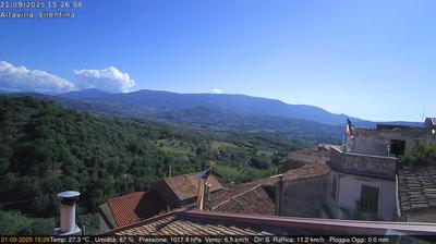 immagine della webcam nei dintorni di Agropoli: webcam Altavilla Silentina