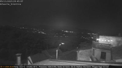 immagine della webcam nei dintorni di Santa Maria di Castellabate: webcam Altavilla Silentina
