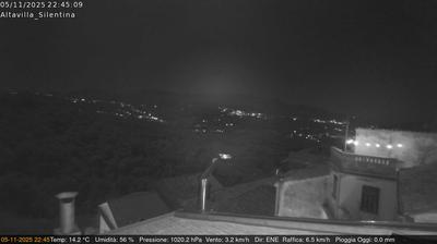 immagine della webcam nei dintorni di Bellizzi: webcam Altavilla Silentina