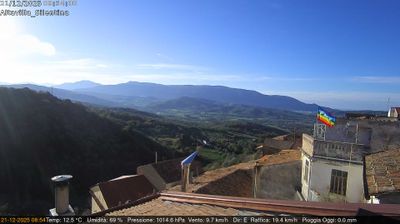 immagine della webcam nei dintorni di Santa Maria di Castellabate: webcam Altavilla Silentina