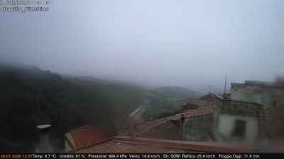 immagine della webcam nei dintorni di Bellizzi: webcam Altavilla Silentina