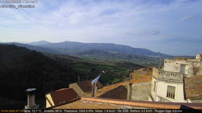 immagine della webcam nei dintorni di Battipaglia: webcam Altavilla Silentina
