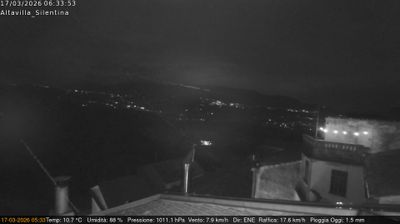 immagine della webcam nei dintorni di Bellizzi: webcam Altavilla Silentina
