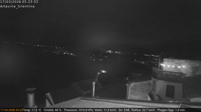 immagine della webcam nei dintorni di Eboli: webcam Altavilla Silentina