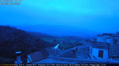 immagine della webcam nei dintorni di Agropoli: webcam Altavilla Silentina