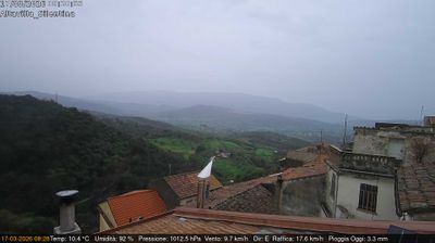 immagine della webcam nei dintorni di Eboli: webcam Altavilla Silentina