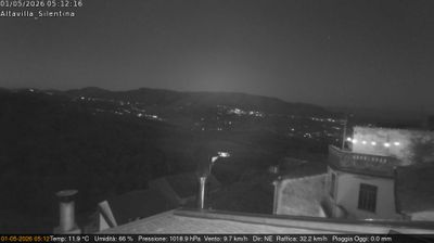 immagine della webcam nei dintorni di Bellizzi: webcam Altavilla Silentina