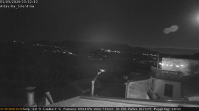 immagine della webcam nei dintorni di Battipaglia: webcam Altavilla Silentina