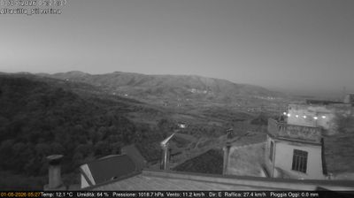 immagine della webcam nei dintorni di Battipaglia: webcam Altavilla Silentina
