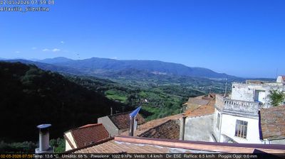 immagine della webcam nei dintorni di Agropoli: webcam Altavilla Silentina