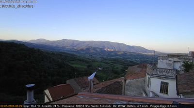 immagine della webcam nei dintorni di Eboli: webcam Altavilla Silentina