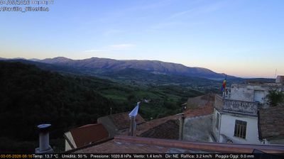 immagine della webcam nei dintorni di Agropoli: webcam Altavilla Silentina
