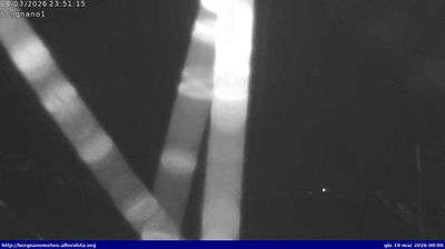 immagine della webcam nei dintorni di Monfalcone: webcam Medea