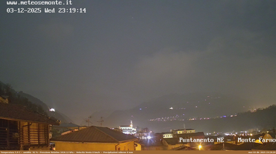 immagine della webcam nei dintorni di Paladina: webcam Fiorano al Serio