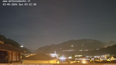 immagine della webcam nei dintorni di Albino: webcam Fiorano al Serio