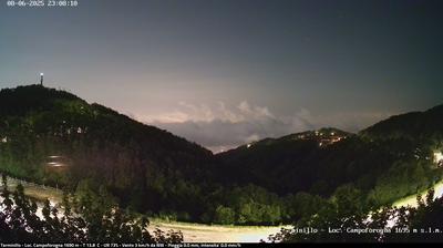 Preview delle webcam di Rieti