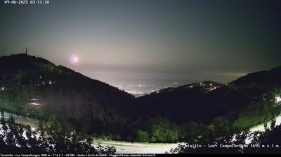 immagine della webcam nei dintorni di Rieti: webcam Terminillo