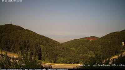 immagine della webcam nei dintorni di San Gemini: webcam Rieti