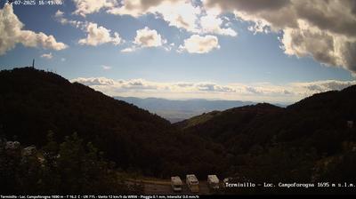 immagine della webcam nei dintorni di Pizzoli: webcam Terminillo