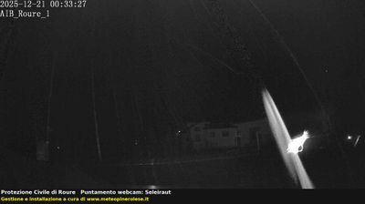 immagine della webcam nei dintorni di Mompantero: webcam Roure