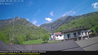 immagine della webcam nei dintorni di Villar Pellice: webcam Roure