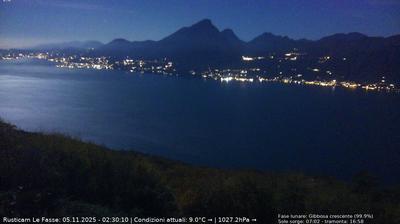 immagine della webcam nei dintorni di Tremosine sul Garda: webcam Brenzone sul Garda
