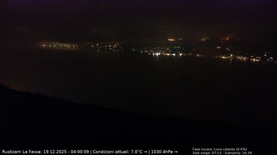 immagine della webcam nei dintorni di Ferrara di Monte Baldo: webcam Brenzone sul Garda