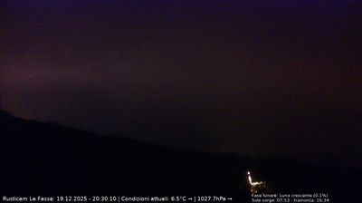 immagine della webcam nei dintorni di Affi: webcam Brenzone sul Garda