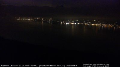 immagine della webcam nei dintorni di Marano di Valpolicella: webcam Brenzone sul Garda