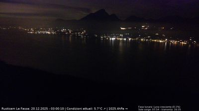 immagine della webcam nei dintorni di Affi: webcam Brenzone sul Garda