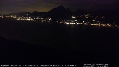 immagine della webcam nei dintorni di Limone sul Garda: webcam Brenzone sul Garda
