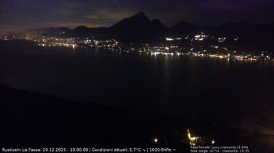 immagine della webcam nei dintorni di Tremosine sul Garda: webcam Brenzone sul Garda