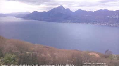immagine della webcam nei dintorni di Affi: webcam Brenzone sul Garda