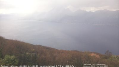immagine della webcam nei dintorni di San Zeno di Montagna: webcam Brenzone sul Garda