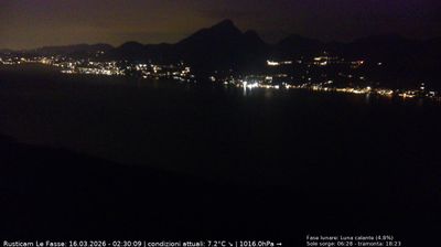 immagine della webcam nei dintorni di Malcesine: webcam Brenzone sul Garda