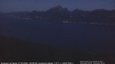 immagine della webcam nei dintorni di Malcesine: webcam Brenzone sul Garda