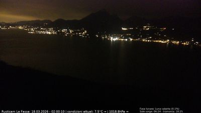 immagine della webcam nei dintorni di Ferrara di Monte Baldo: webcam Brenzone sul Garda