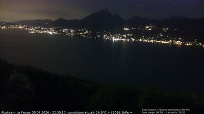 immagine della webcam nei dintorni di San Felice del Benaco: webcam Brenzone sul Garda