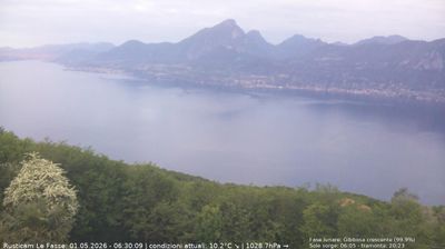 immagine della webcam nei dintorni di San Zeno di Montagna: webcam Brenzone sul Garda