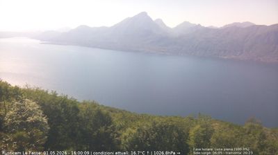 immagine della webcam nei dintorni di Affi: webcam Brenzone sul Garda