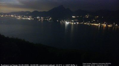 immagine della webcam nei dintorni di Malcesine: webcam Brenzone sul Garda
