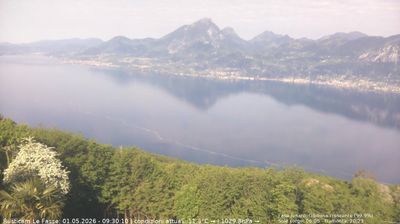 immagine della webcam nei dintorni di Tignale: webcam Brenzone sul Garda