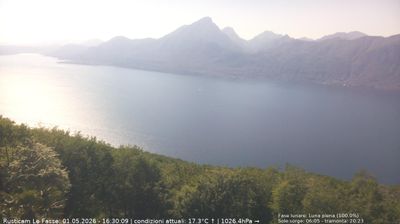 immagine della webcam nei dintorni di Manerba del Garda: webcam Brenzone sul Garda