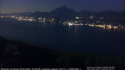 immagine della webcam nei dintorni di Ferrara di Monte Baldo: webcam Brenzone sul Garda