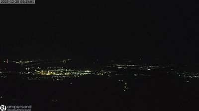 immagine della webcam nei dintorni di Massa: webcam Santo Stefano di Magra