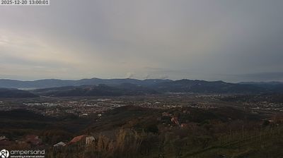 immagine della webcam nei dintorni di Montignoso: webcam Santo Stefano di Magra